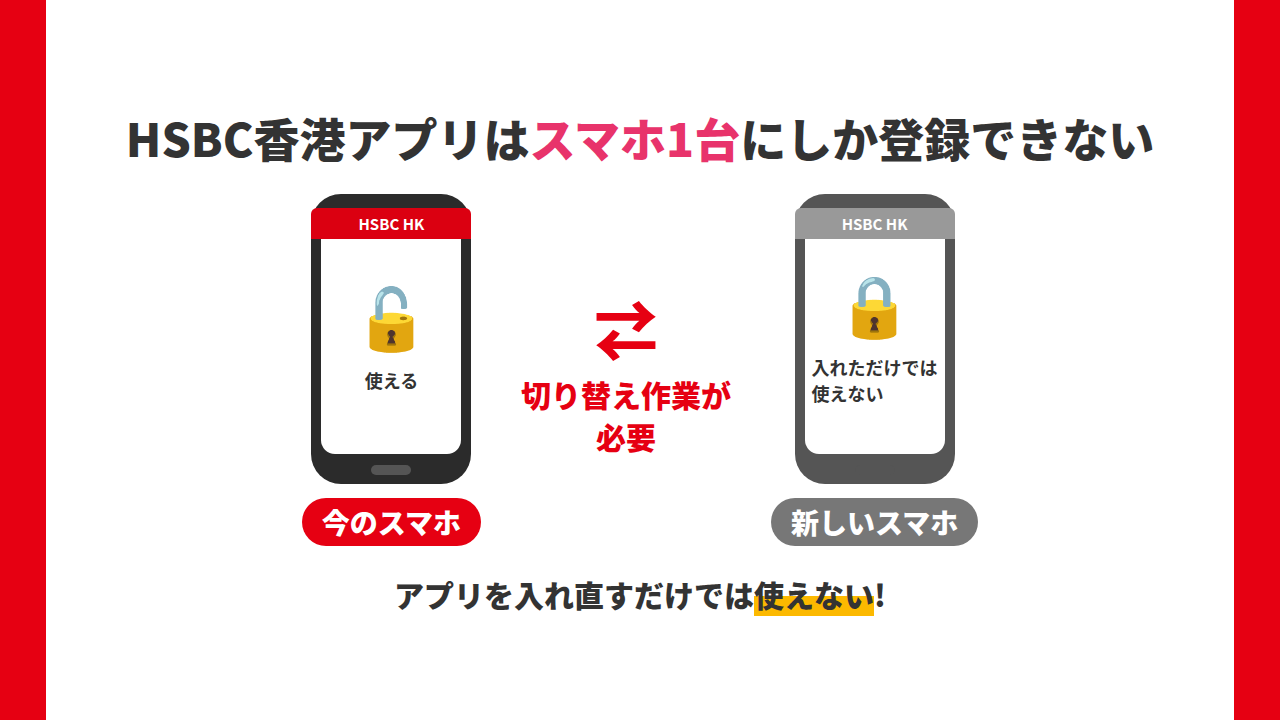 HSBC香港アプリは1台のスマホにしか登録できない